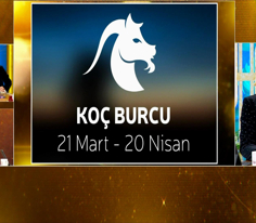 2022 Yılında Hangi Burcu Neler Bekliyor?