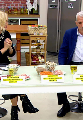 Hangi kan grubu, hangi besinlerden uzak durmalı?