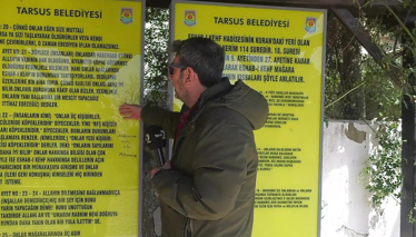 Ashab-ı Kehf olayı nedir?